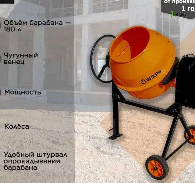 Resanta Бетономешалка Вихрь БМ-180 74/1/4