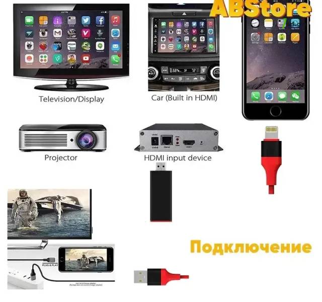 Adapter адаптер переходник lightning to HDMI для Iphone * SMARTBOX *
