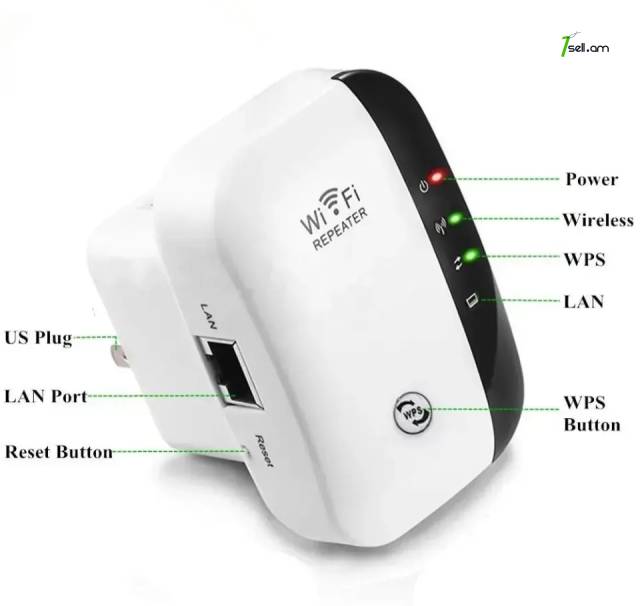 Wifi repeater wirelees