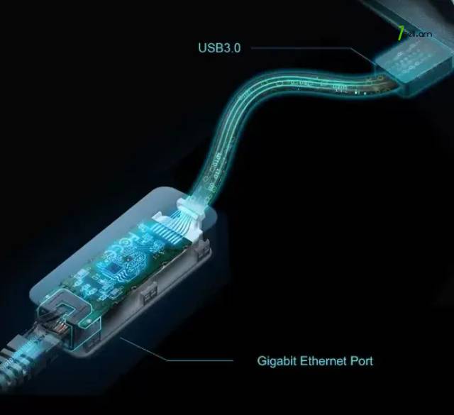 LAN to RJ45 Сетевой адаптер USB 3.0 Gigabit Ethernet UE306 * SMARTBOX *
