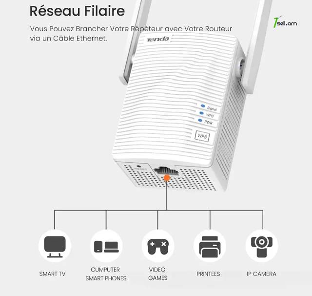 WiFi 5Ghz repeater усилитель TENDA AC750