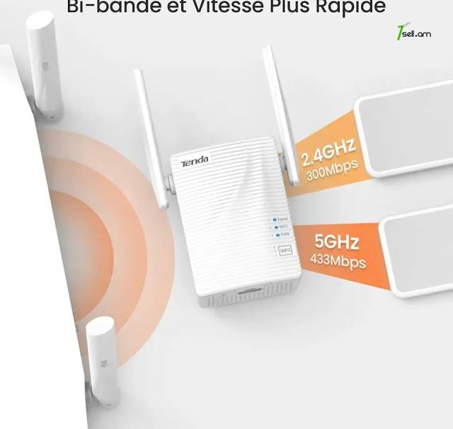 WiFi 5Ghz repeater усилитель TENDA AC750