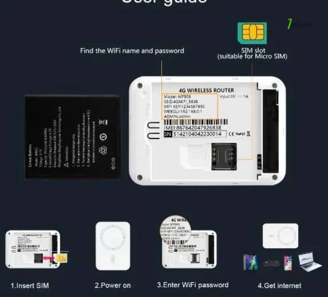 4G router Mobile Portable WiFi SIM Card Modem 4G LTE անլար Wifi SIM քարտ շարժական