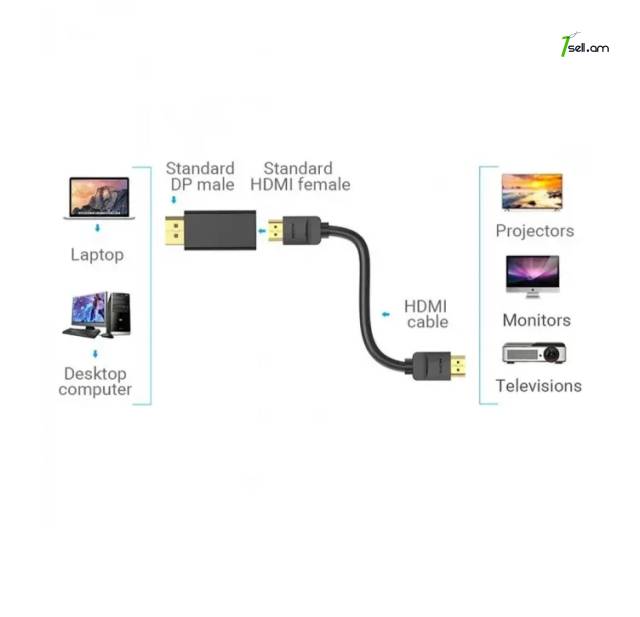 VENTION Adapter DP to HDMI (24K Gold-plated) DisplayPort Պրոֆեսիոնալ ոսկեպատ