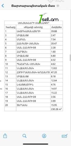 Երկու հարկանի տուն, Դավթաշեն 2-րդ թաղամաս Դավթաշենում, 230 քմ, 3+ սանհանգույց