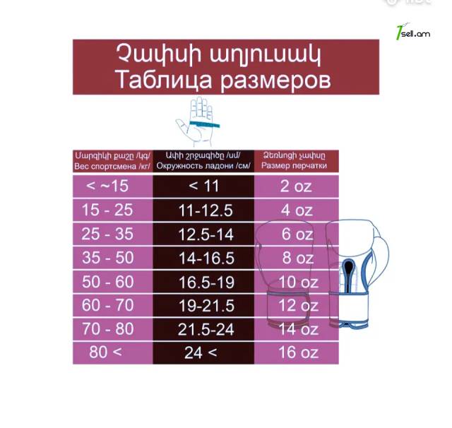 Բռնցքամարտի ձեռնոց - REEBOK Կոդ-10327 / Боксерская перчатка - REEBOK