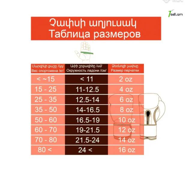 Բռնցքամարտի ձեռնոց բինտով - EVERLAST - Կոդ-10405 / Боксерские перчатки с бинтом - EVERLAST на шнуровке