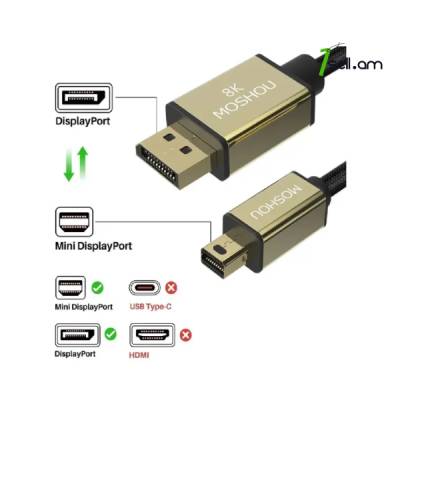Moshou Mini DisplayPort to DisplayPort Ultra HD 8K Premium кабель 0.5m cable Ոսկեպատ մալուխ