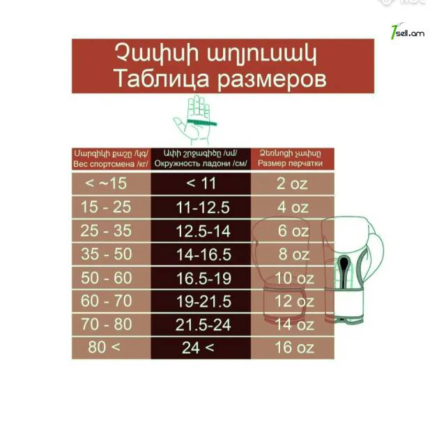 Բռնցքամարտի ձեռնոց - TWINS - տանձիկի համար Կոդ-10332 / Боксерская перчатка - TWINS - для груши