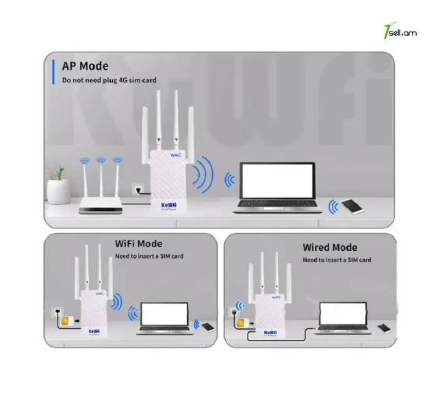 PoE router WIFI 4G KuWFi CPF905-CF5 SIM Card Mobile WAN + LAN Արտաքին անտենա роутер Ռոուտեր երթուղիչ DVR IP came