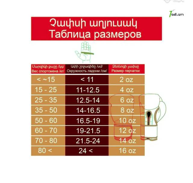 Բռնցքամարտի ձեռնոց - CLINCH Կոդ-10339 / Боксерская перчатка - CLINCH