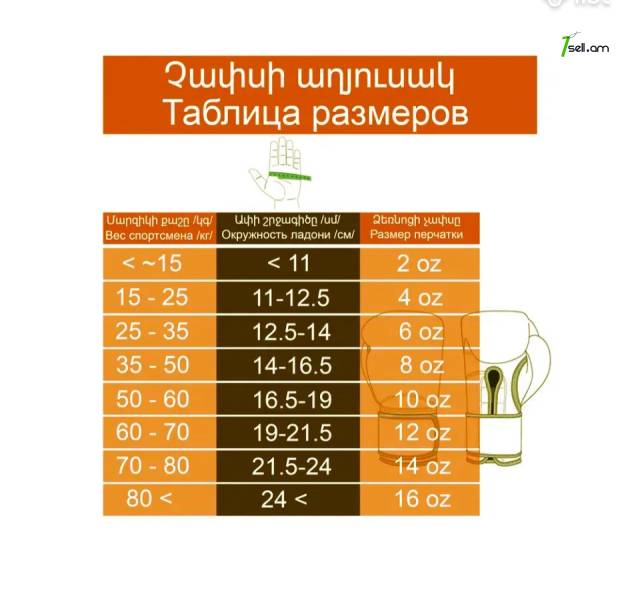 Բռնցքամարտի ձեռնոց - ZTTY Կոդ-10328 / Боксерская перчатка - ZTTY