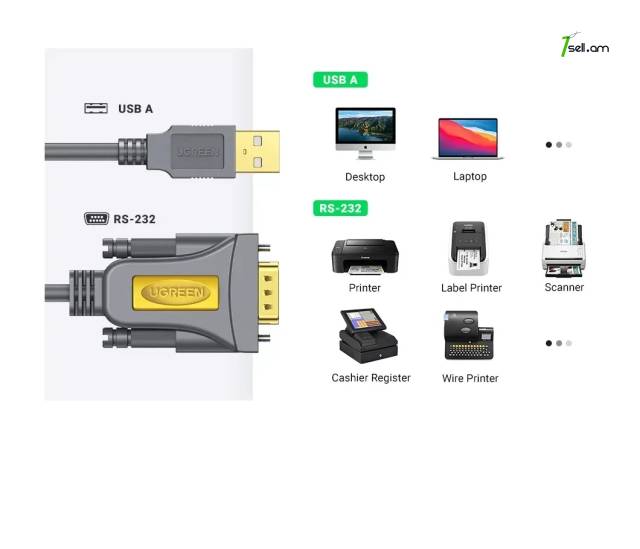 Ugreen USB to COM PORT (RS232) Premium кабель1m 2m 3m. cable լար հաստոց USB to Serial Adapter