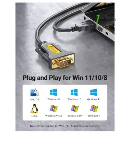 Ugreen USB to COM PORT (RS232) Premium кабель1m 2m 3m. cable լար հաստոց USB to Serial Adapter