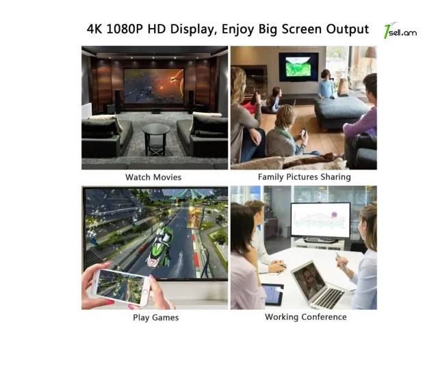 Թվային ընդունիչ Lightning դեպի HDMI SD TF USB 1080P Ethernet Цифровой адаптер разъем для зарядки adapter OTG
