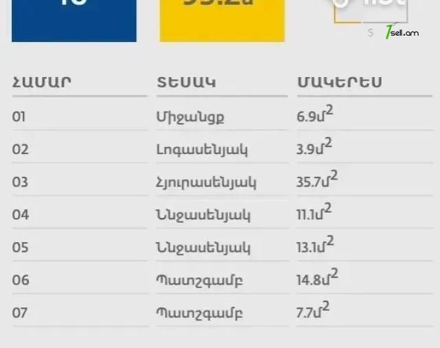 3 սենյականոց բնակարան նորակառույց շենքում Լենինգրադյան փողոցում, 93 քմ, 10/16 հարկ, մի քանի պատշգամբ