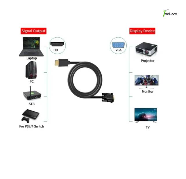 Cabos HDMI to VGA кабель 1080P 1.5 մ. cable լար ադապտեր մալուխ cabel adapter