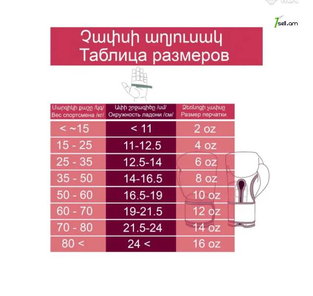 Բռնցքամարտի ձեռնոց - VENUM Կոդ-10323 / Боксерская перчатка - VENUM