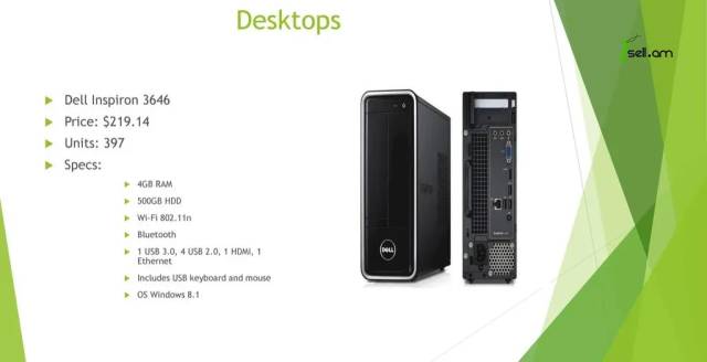 Mini Համակարգիչ նոր, Dell Inspiron 3646 RAM 4GB HDD 500GB + Լիցենզիոն windows -ПK PC
