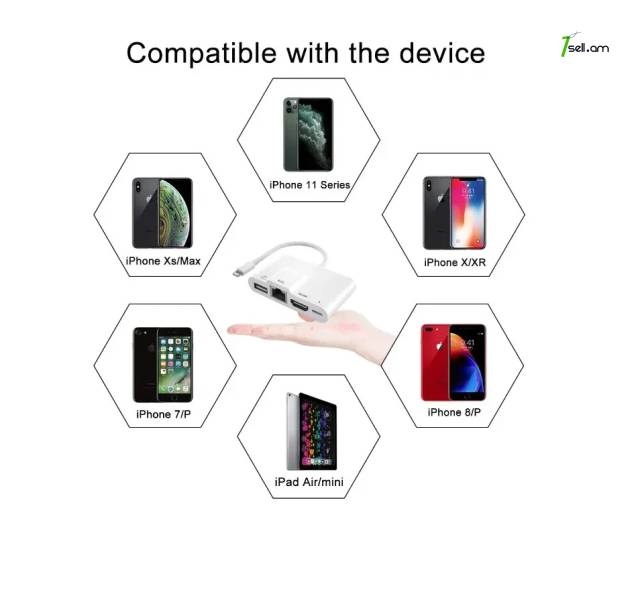 Թվային ընդունիչ Lightning դեպի HDMI SD TF USB 1080P Ethernet Цифровой адаптер разъем для зарядки adapter OTG